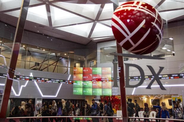 ANALIS MARKET (23/9/2020) : Pasar Diperkirakan Mixed