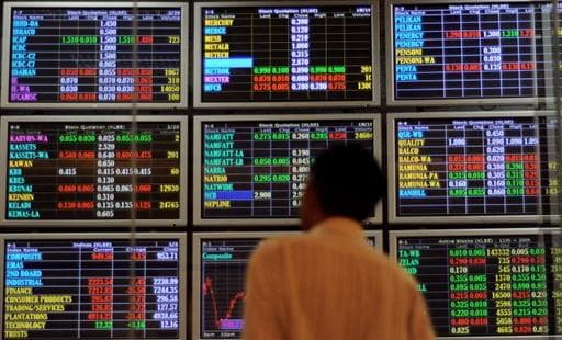 ANALIS MARKET (27/4/2021) : IHSG Berpotensi Rebound