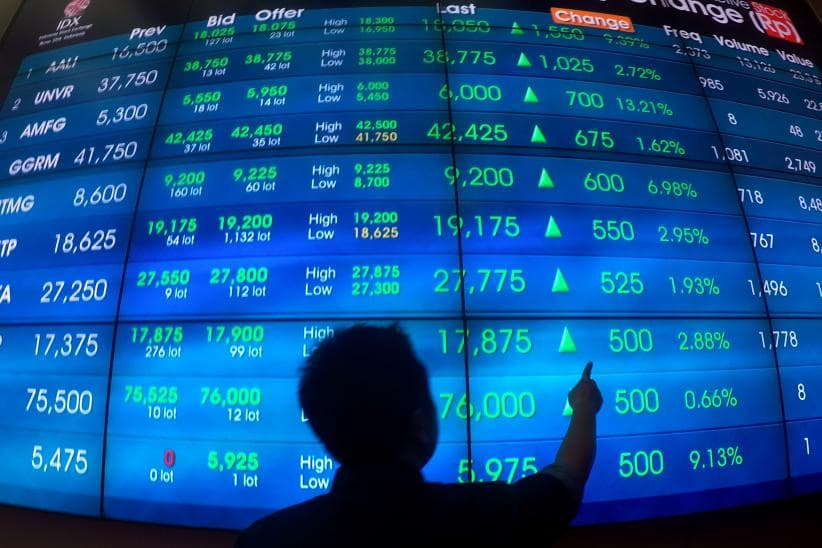 SESI I : Perbankan Ungkit IHSG ke Level 5.314