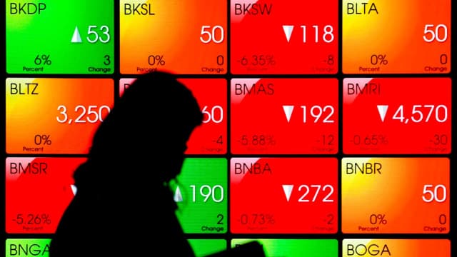 ANALIS MARKET (02/11/2021) : IHSG Diperkirakan Mengalami Penurunan Menuju Support Di Kisaran 6.509 – 6.524