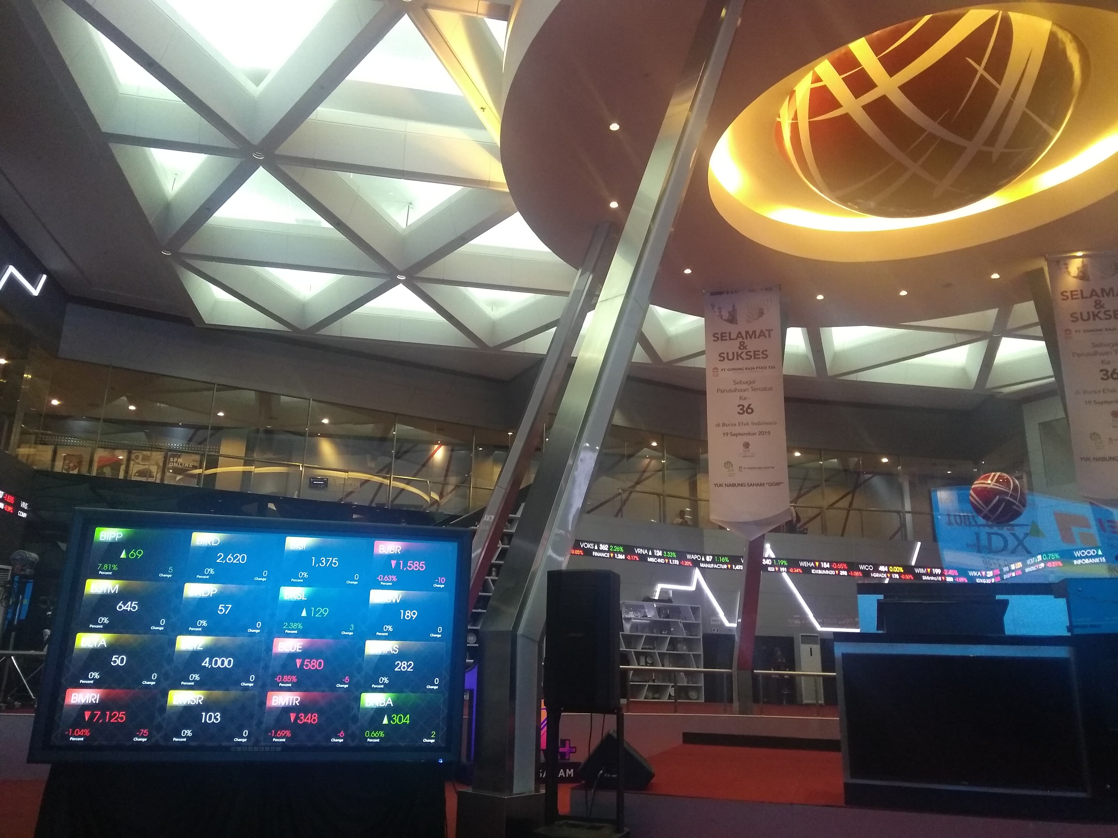 ANALIS MARKET (06/7/2020) : Pasar Diperkirakan Mixed Cenderung Menguat Hari Ini