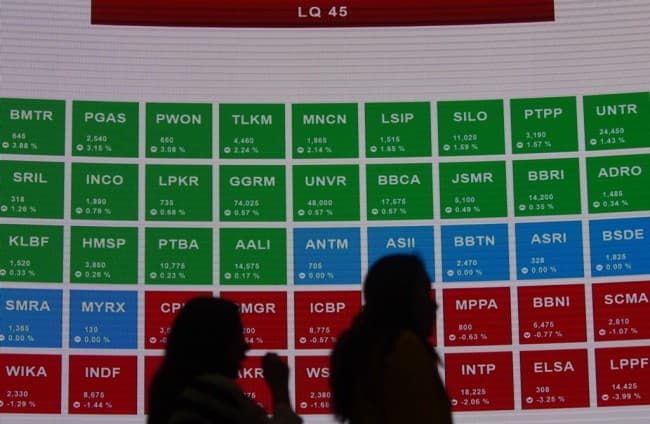 B-Trade Proyeksi BUKA dan ERAA Terdepak dari Daftar LQ-45
