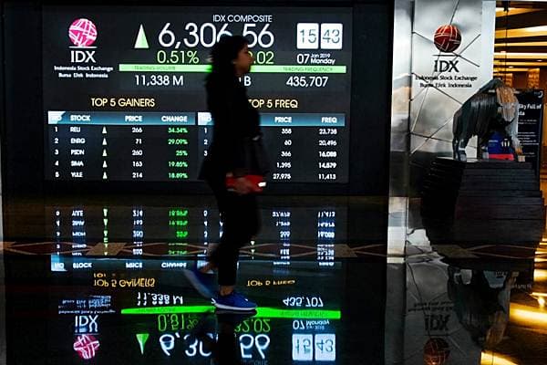 ANALIS MARKET (19/3/2021) : IHSG Berpeluang Bergerak Menguat Terbatas