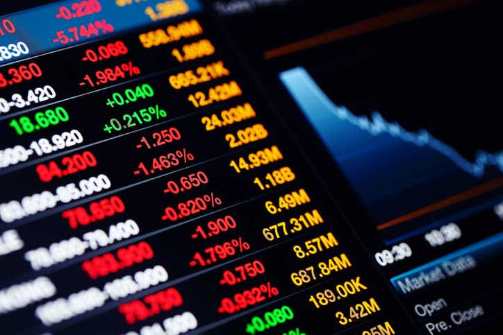 ANALIS MARKET (06/3/2020) : Rilis Data Cadangan Devisa Berpotensi Jadi Katalis Penggerak Indeks