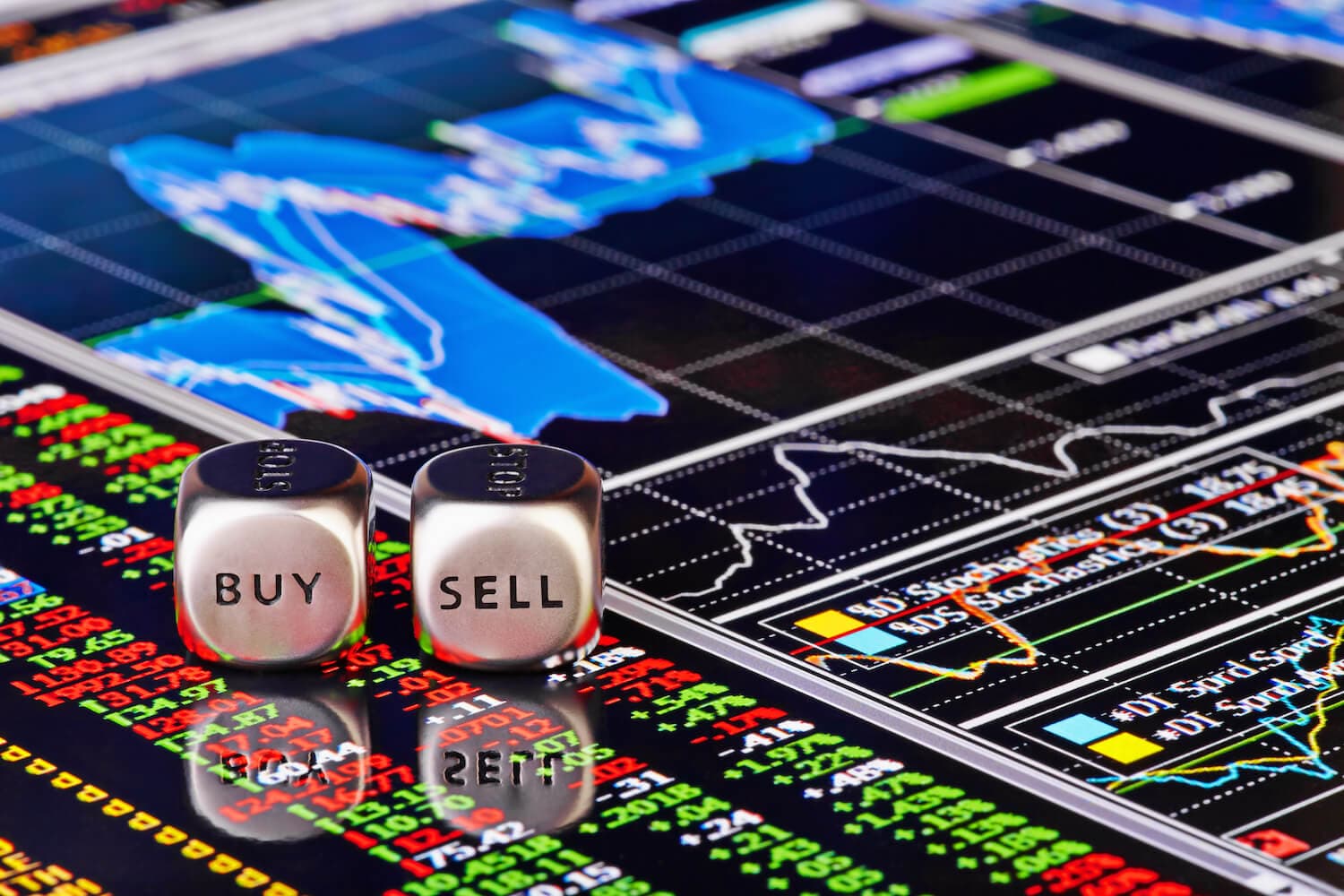ANALIS MARKET (22/4/2019) : IHSG Diproyeksi Menguat Hari Ini
