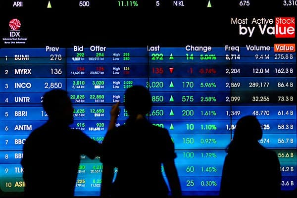 Hore, IHSG Tembus ke Level 6.025