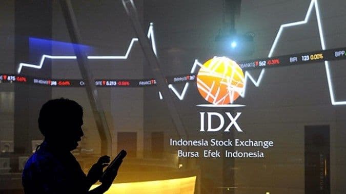 ANALIS MARKET (02/10/2026): IHSG Berpotensi Lanjut Koreksi