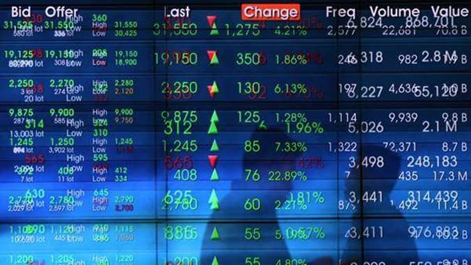 ANALIS MARKET (22/1/2025): Buy on Breakout!