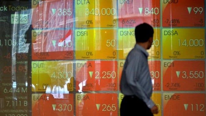 ANALIS MARKET (11/9/2026): IHSG Berpotensi Lanjutkan Pelemahan 