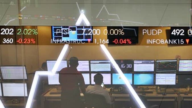 ANALIS MARKET (14/11/2025): IHSG Diperkirakan Cenderung Tertekan