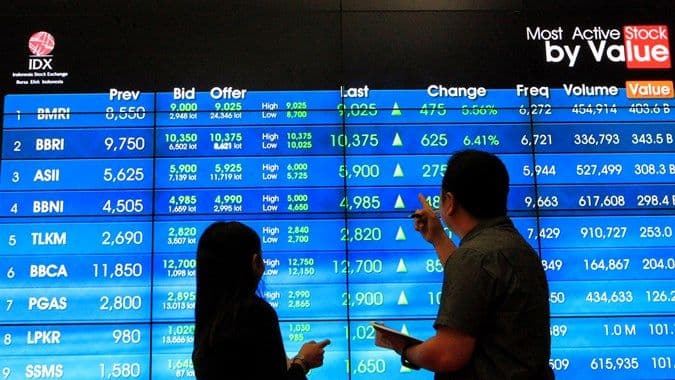 ANALIS MARKET (10/6/2026): IHSG Diperkirakan Menguat 