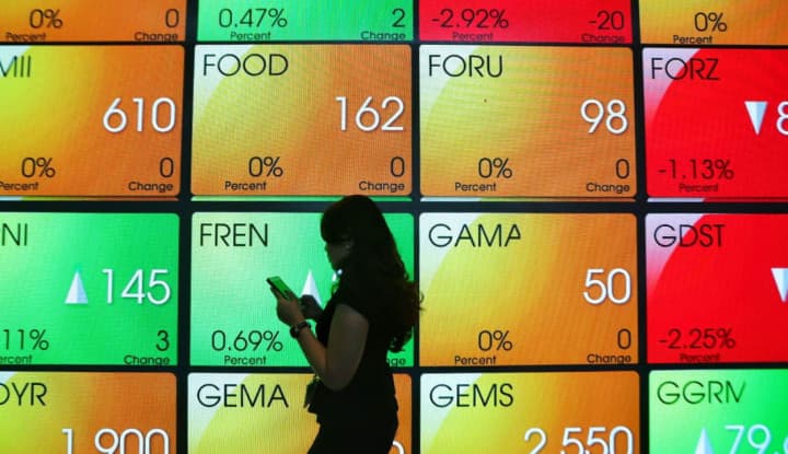 ANALIS MARKET (23/10/2020) : Pasar Diperkirakan Menguat Hari Ini