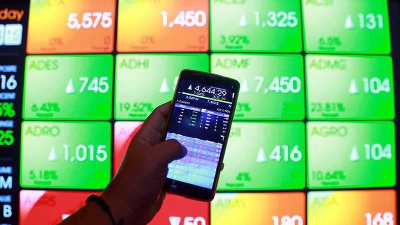 ANALIS MARKET (28/12/2021) : IHSG Diperkirakan Masih Berpotensi Menguat