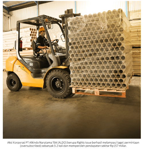 ALDO Optimis Laba Bersih 2022 Tumbuh 40% dibanding 2021