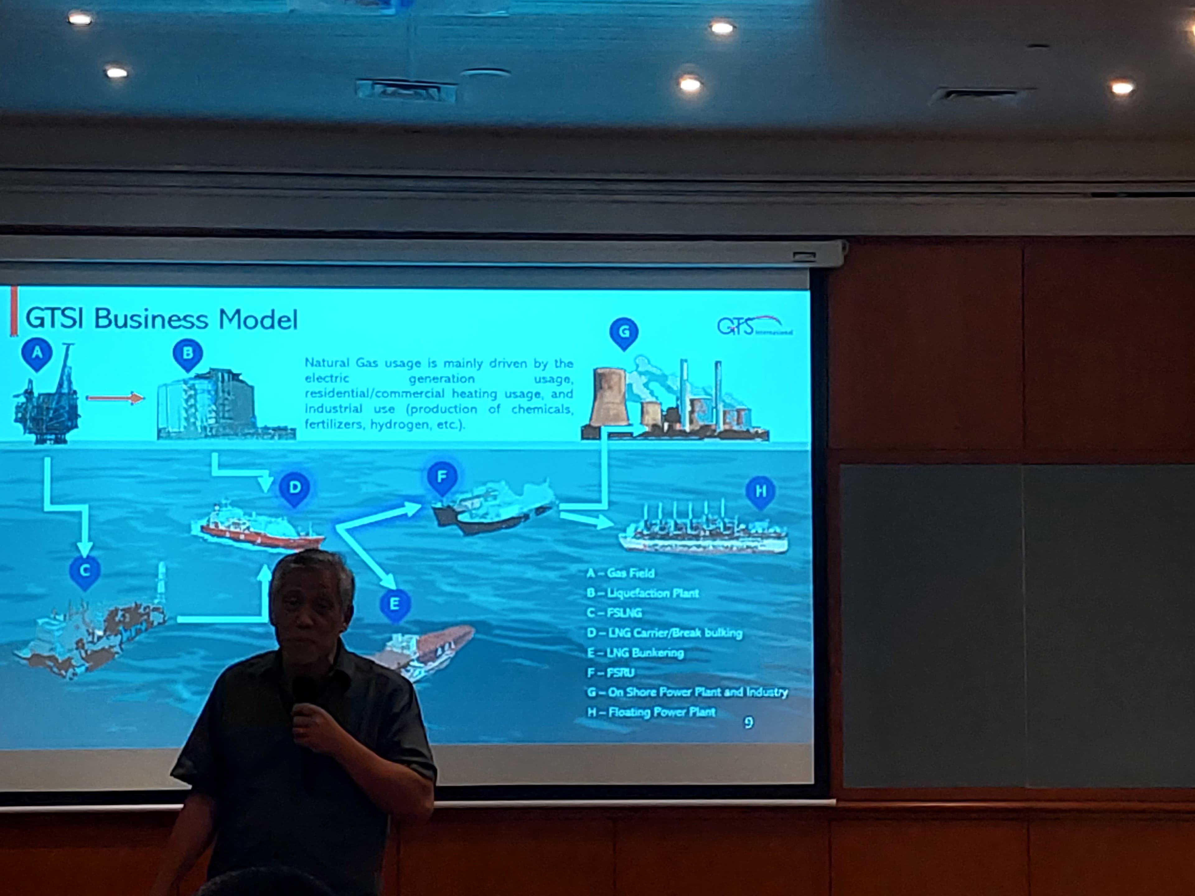 GTSI Akan Kembangkan Infrastruktur Gas Senilai USD508 Juta