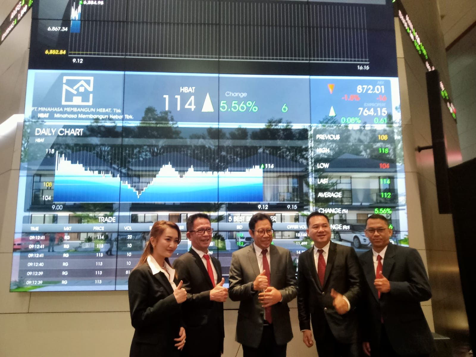 Catat, HBAT Incar Laba Hingga Rp15 Miliar Pada Tahun 2023