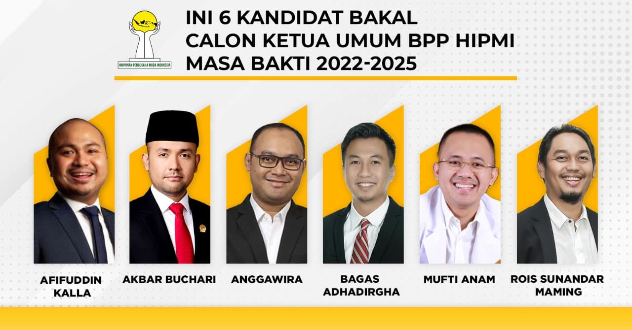 Mardani Maming Bakal Habis Jabatan, Enam Kandidat Bersaing Jadi Ketum BPP HIPMI