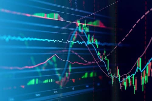 ANALIS MARKET (06/12/2022) : IHSG Berpeluang Melemah Terbatas