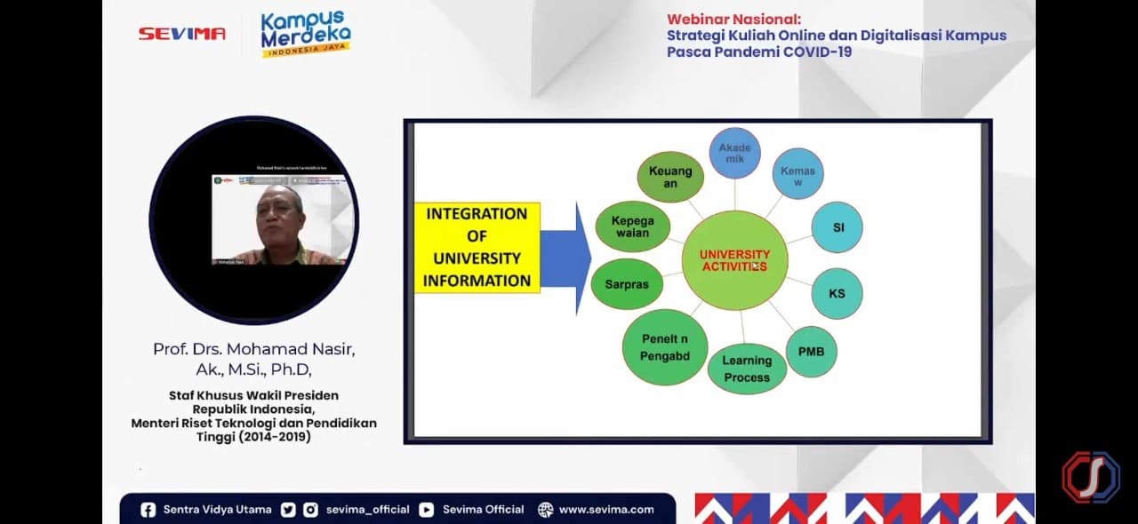 Omicron Meluas, Kampus Perlu Lakukan Percepatan Kuliah Online Terintegrasi