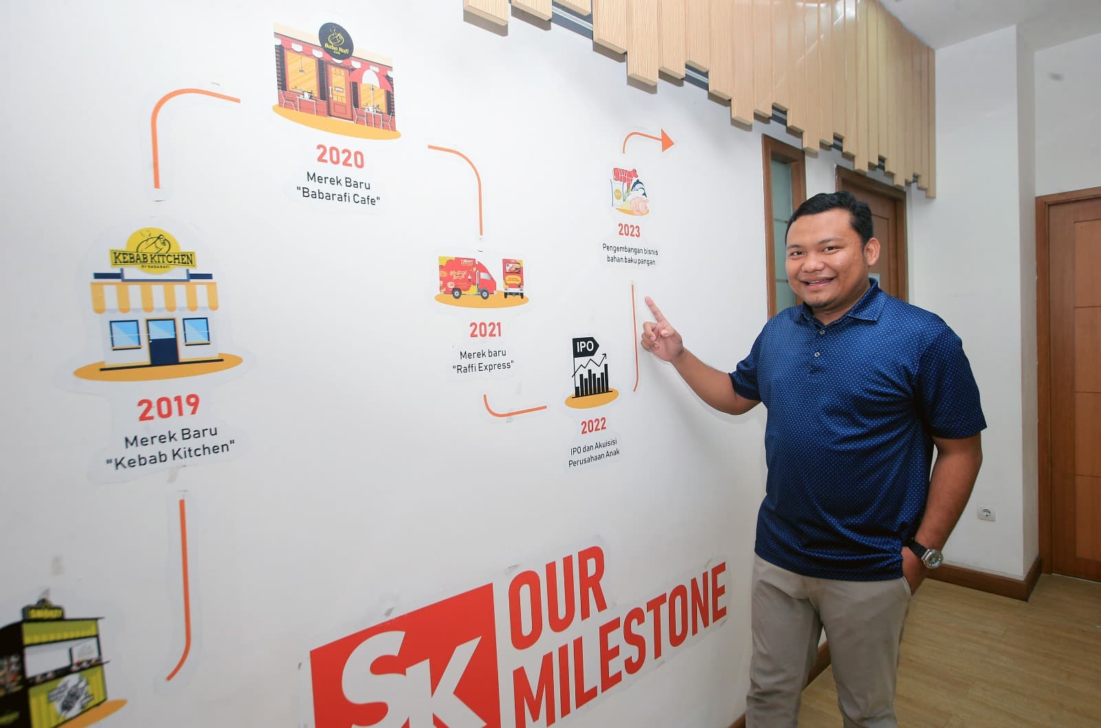 Sari Kreasi Boga Tetapkan Beberapa Strategi Perbaiki Kinerja