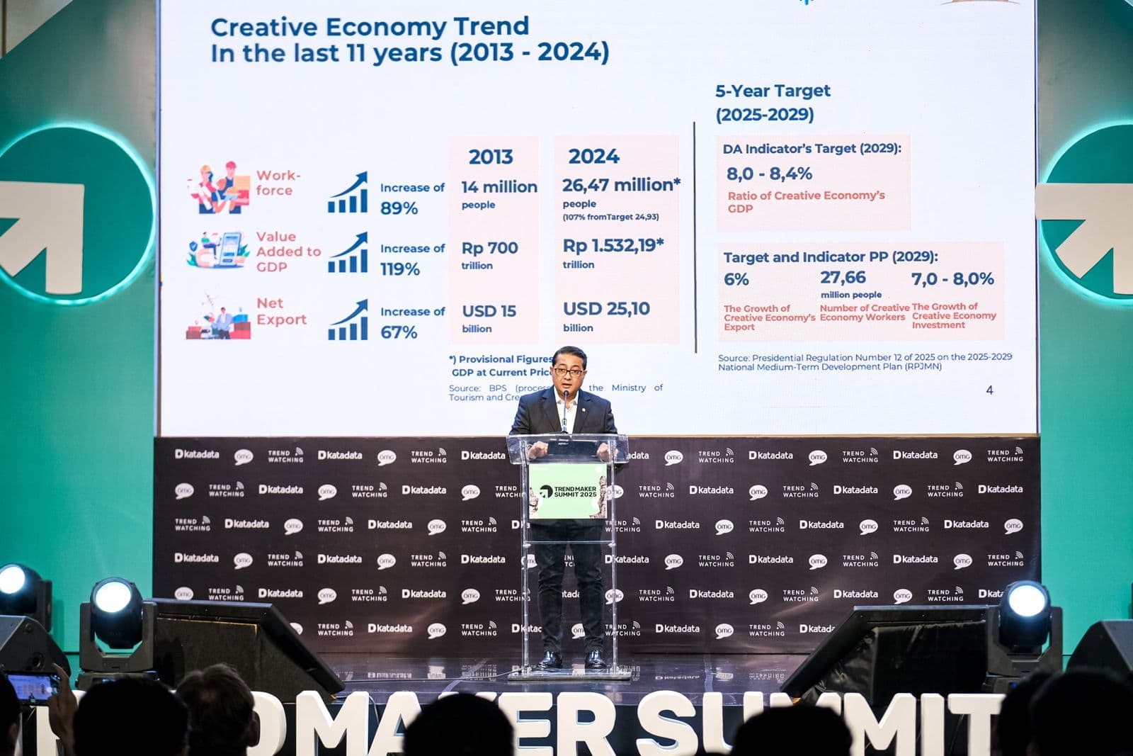 Menteri Ekraf Perkuat Kolaborasi Hexahelix dan IP Lokal Go Global