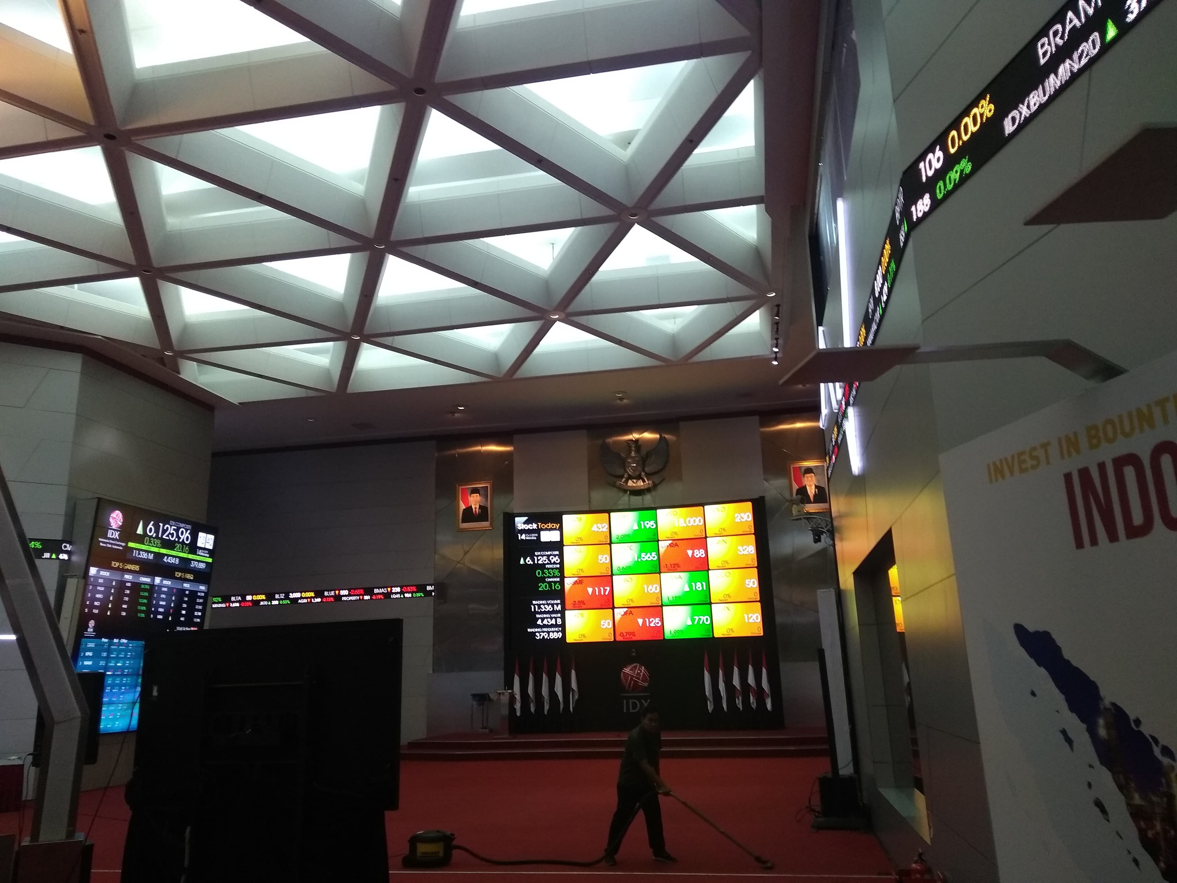 Tujuh Indeks Sektoral Menghijau, IHSG Berlanjut Positif Ke Level 6.158
