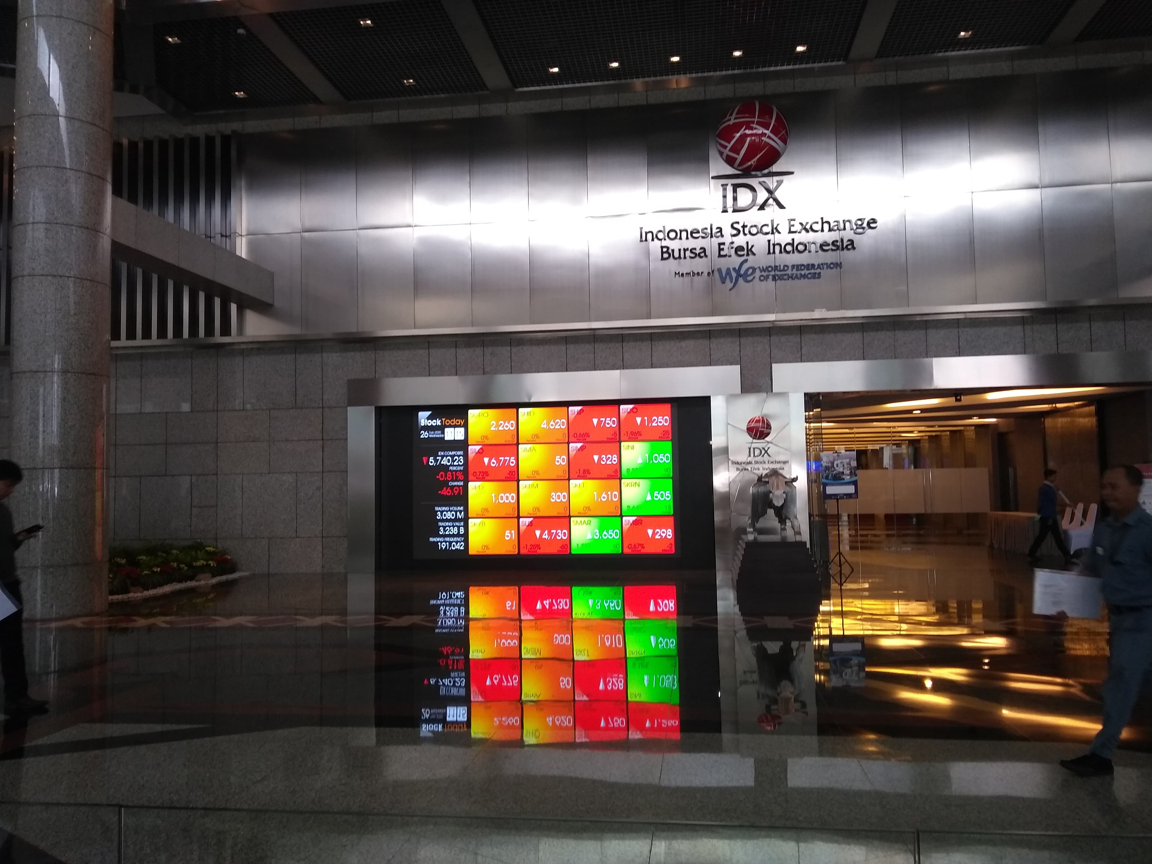 BEI Pantau Pergerakan Saham PT Sky Energy Indonesia Tbk