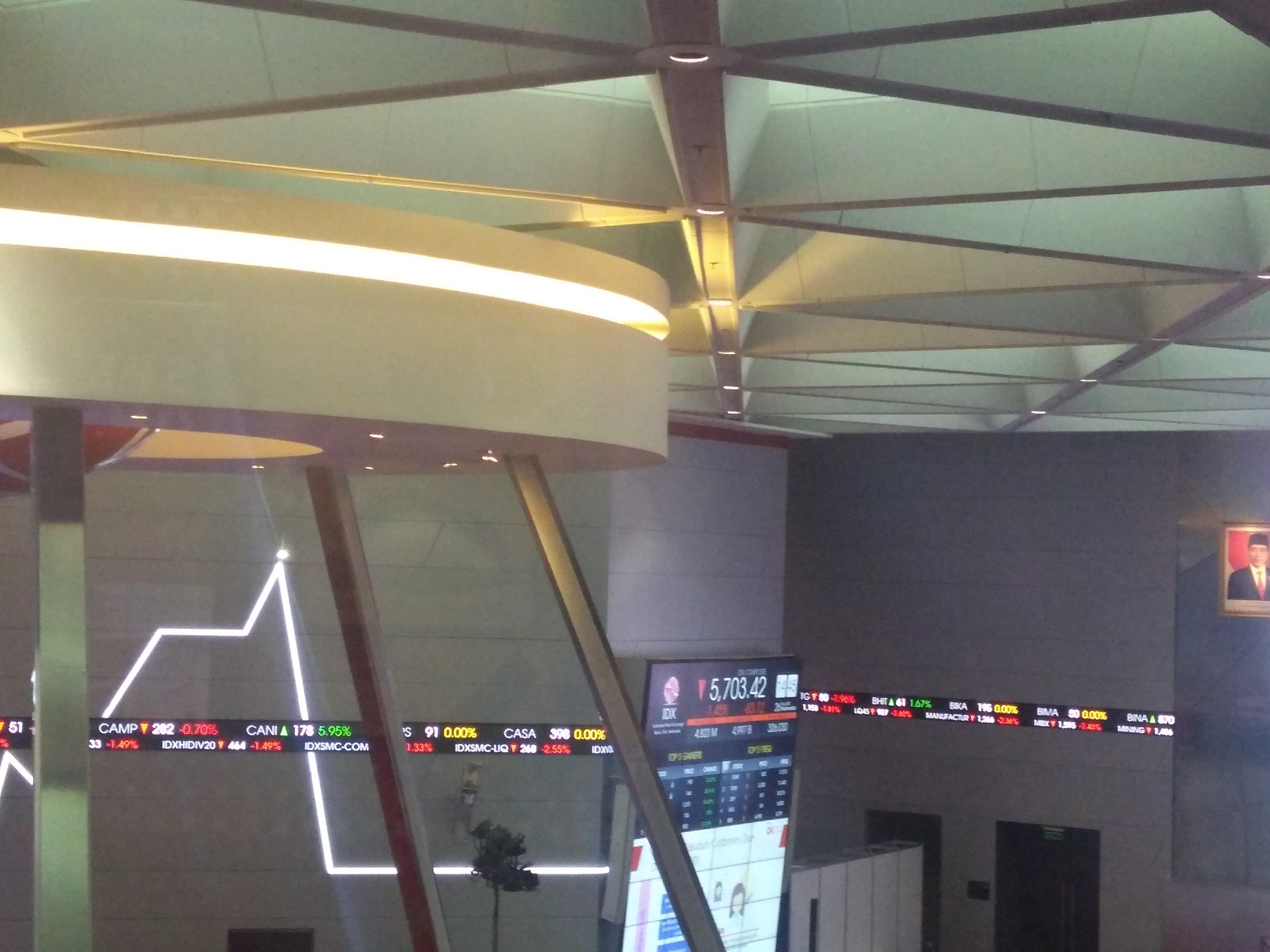 BEI Pantau Pergerakan Saham PT Pelayaran Tamarin Samudra