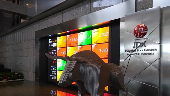 BEI Cermati Pola Transaksi Saham SGER