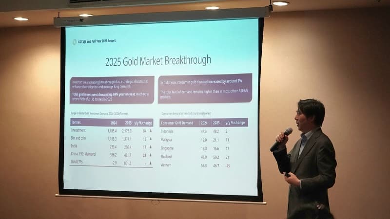 Emas Menggila! Permintaan Dunia Tembus 5.002 Ton di 2025, Investor Serbu Safe Haven