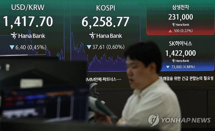 Indeks Kospi Turun 0,6 Persen