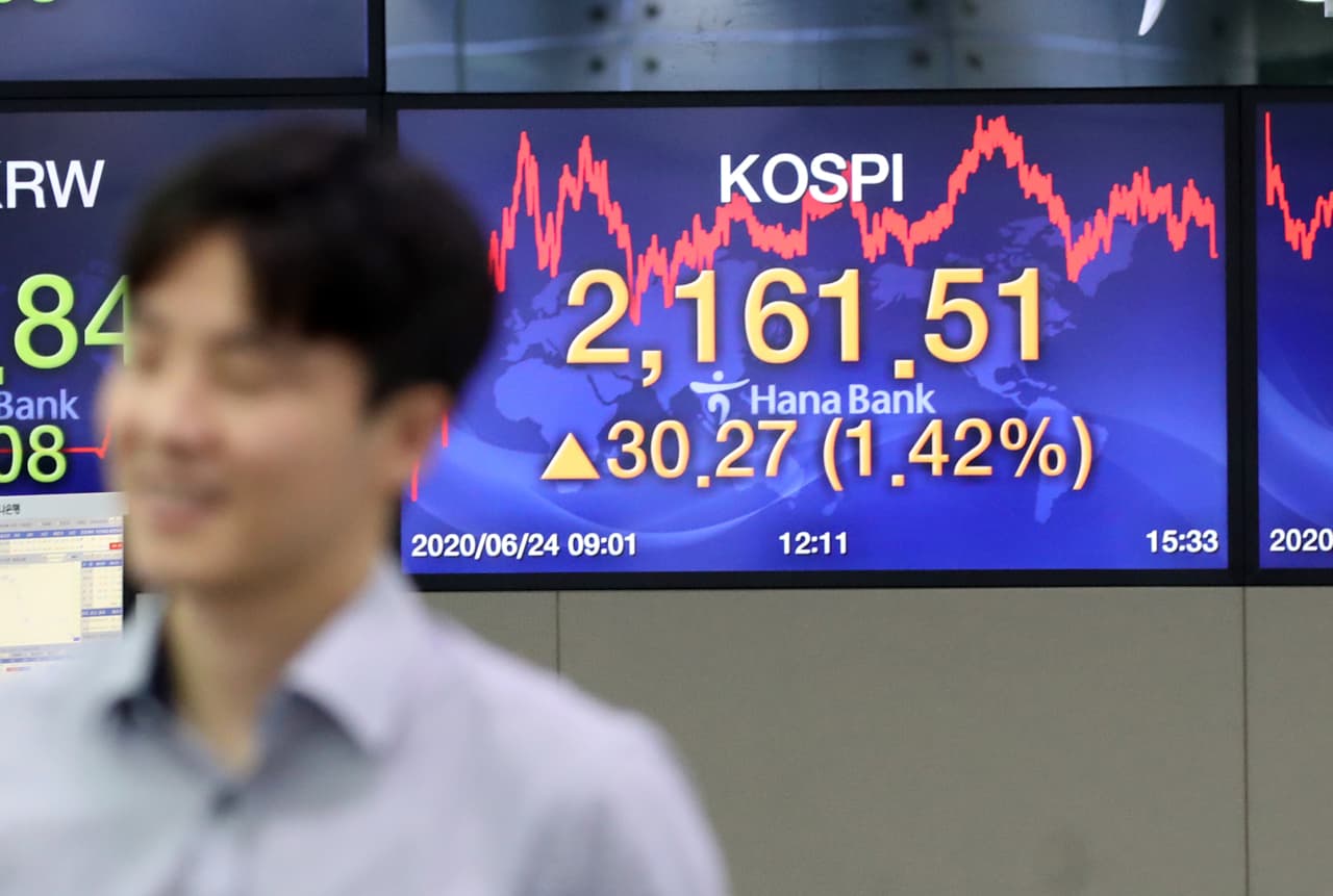 Indeks Kospi Melonjak 1,43 Persen