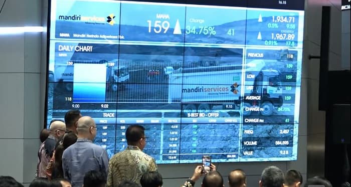 Laba MAHA, Emiten Milik Eddy Sugianto Turun 46 Persen di Tahun 2023