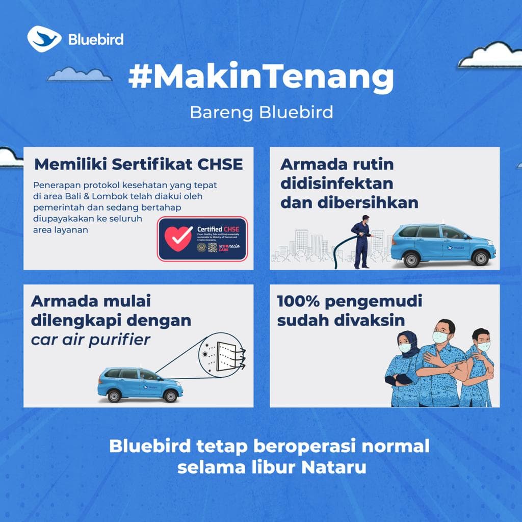BIRD Lakukan Kampanye Penyegaran Penerapan Prokes