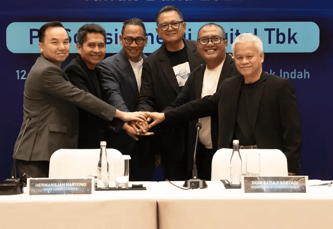 Performa Keuangan Surge Melesat dan Sukses Gelar Rights Issue, Saham WIFI Makin Layak Dikoleksi