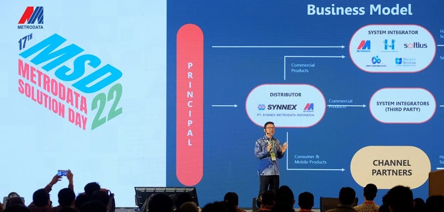 MTDL Gandeng Meratus dan Google Cloud Kembangkan Aplikasi Super Berbasis Artificial Intelligence