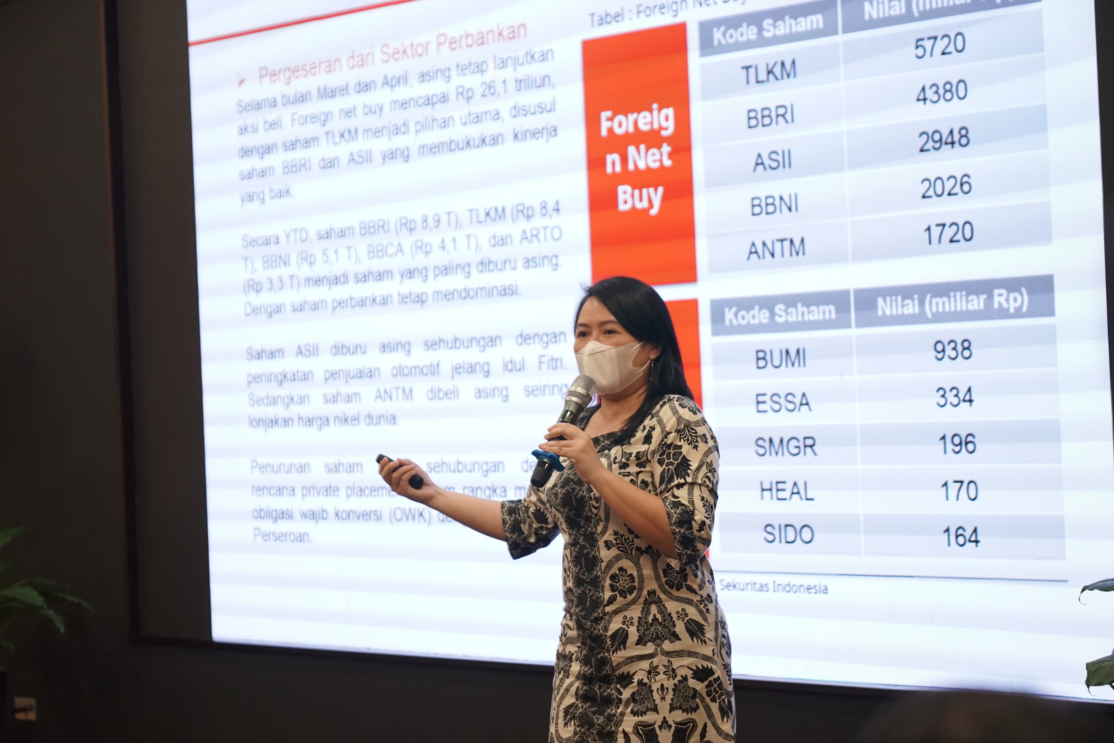 Cermati Aksi Ambil Untung, Mirae Tambahkan LPPF dan SMDR Jadi Saham Pilihan