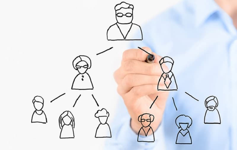 Perputaran Uang Capai Rp14 Triliun, Peminat Industri MLM Tinggi