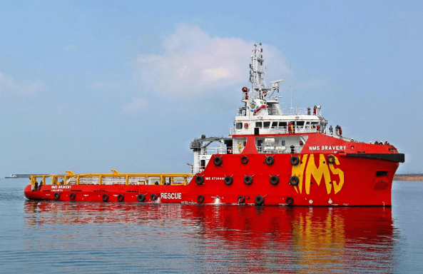 Newport Marine Services Bukukan Laba Bersih Sebesar USD 1.17 Juta di Tahun 2024