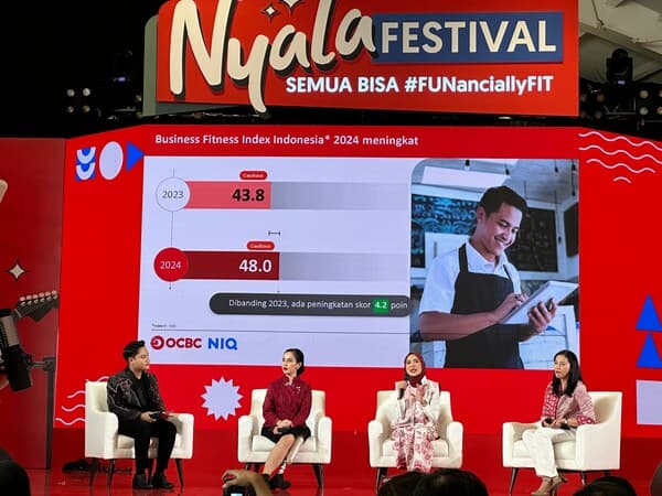 Riset: Hanya 46% UMKM yang Sepenuhnya Pisahkan Keuangan Bisnis dan Personal