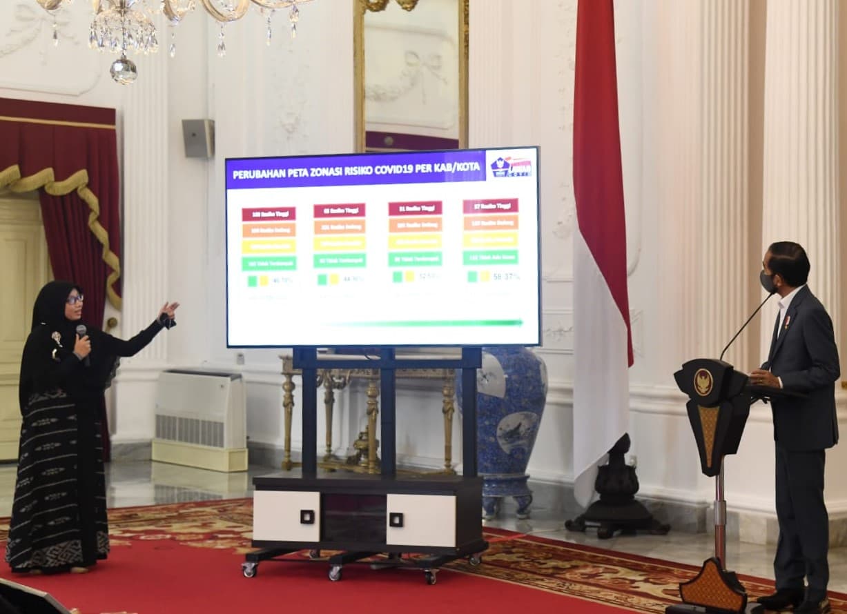 Sistem BLC Percepat Alur Pelaporan Data