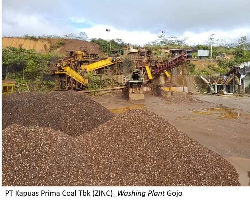 ZINC Kaji Potensi Pasar Domestik Bijih Besi