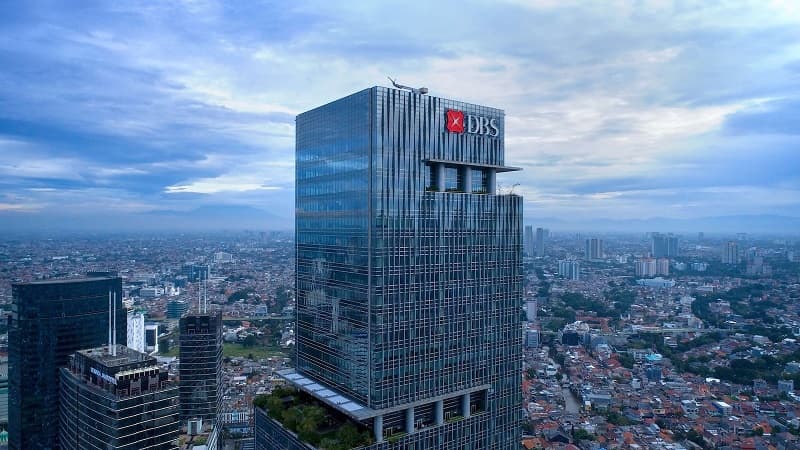 Saat Timur Tengah Bergolak & Tarif AS Mencekik, Bank DBS Sebut Peluang Emas Indonesia–Tiongkok Justru Siap Meledak!