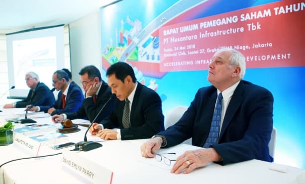 Laba META Tahun 2019 Turun 5%