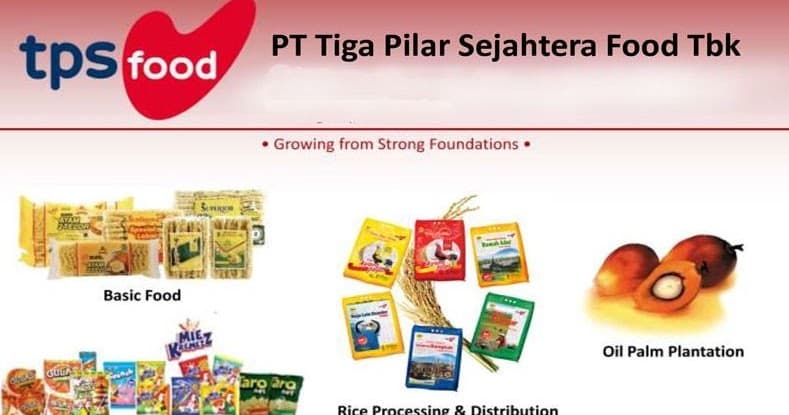 Siapa ‘Nyangkut’ Di AISA, Senin Depan Kembali Diperdagangkan