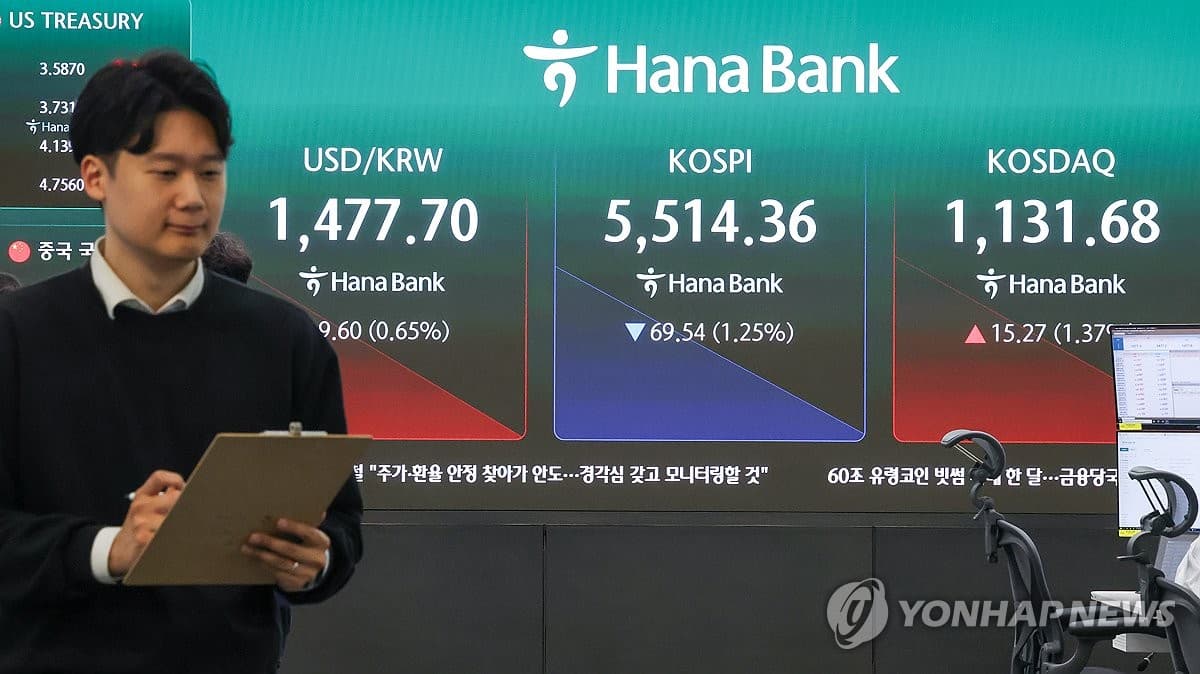 Indeks Kospi Berakhir Datar