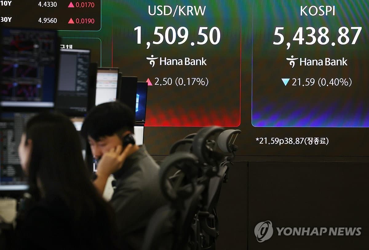 Indeks Kospi Turun 0,4 Persen