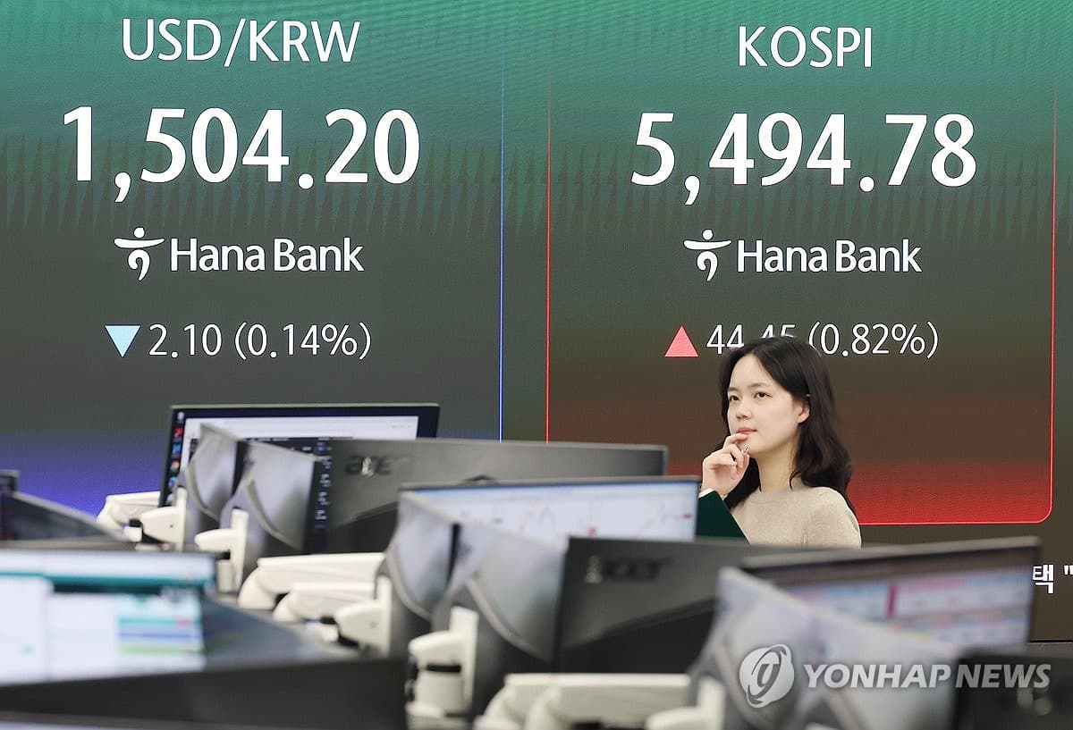 Indeks Kospi Naik 0,82 Persen