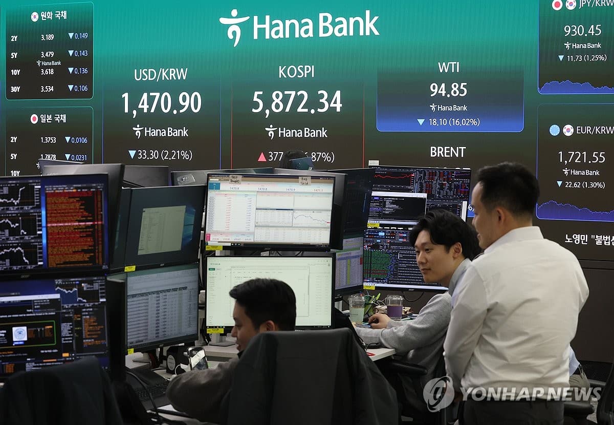 Indeks Kospi Melambung 6,87 Persen