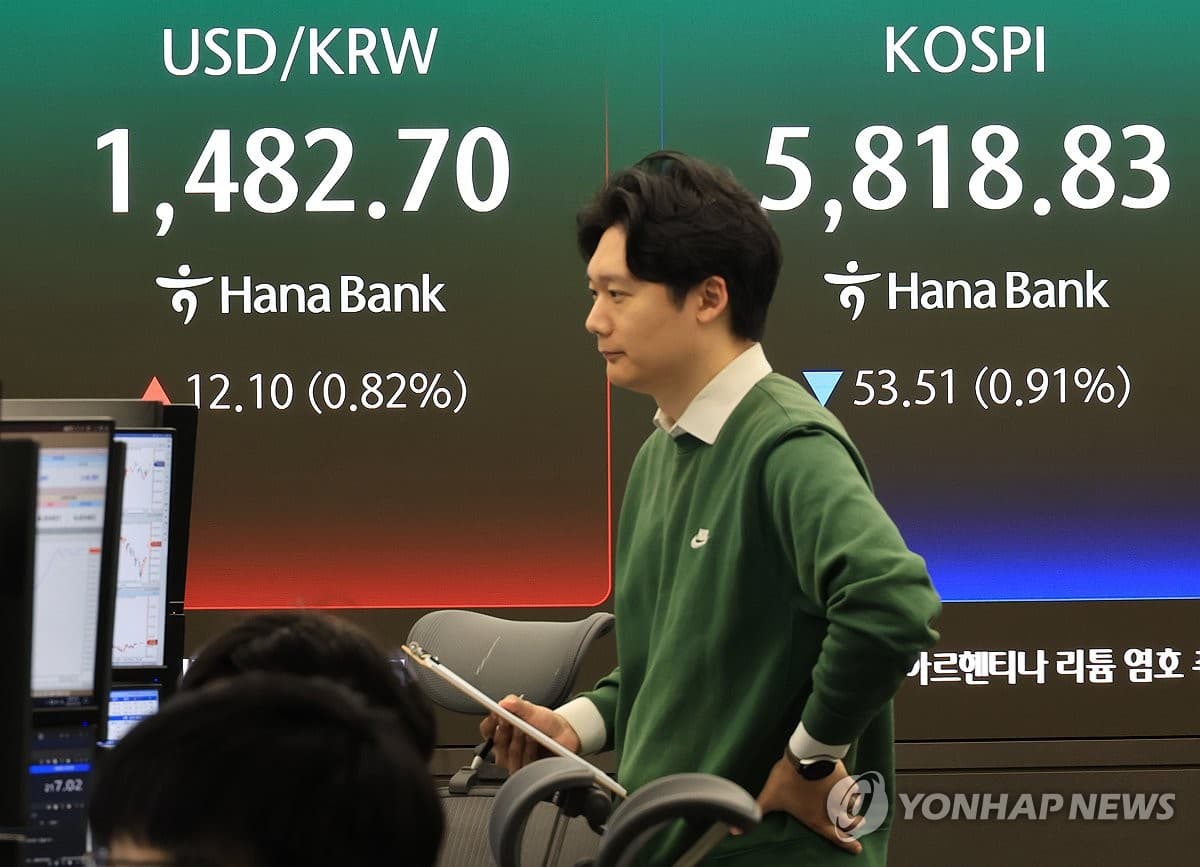 Indeks Kospi Merosot 1,61 Persen